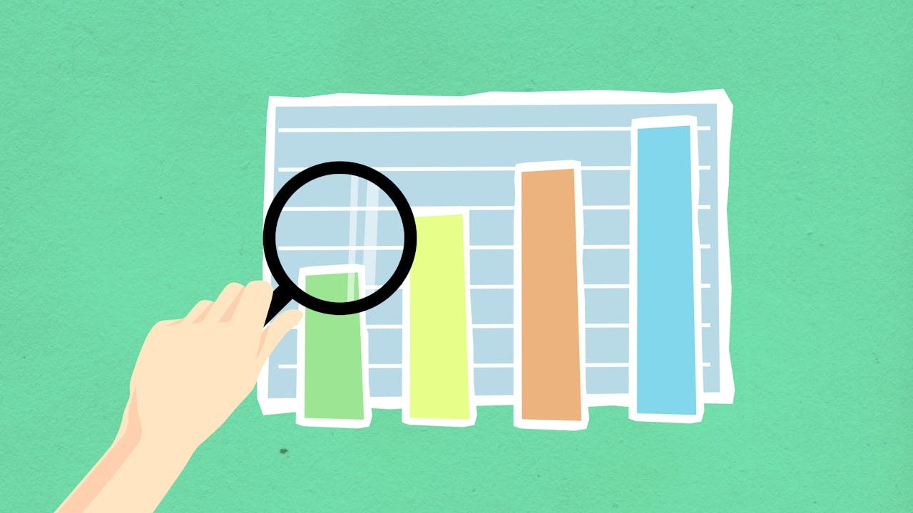 KPIs That Reveal Whether A Service Business Is Actually Growing